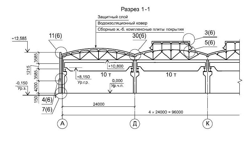 План кровли промздания с фонарями