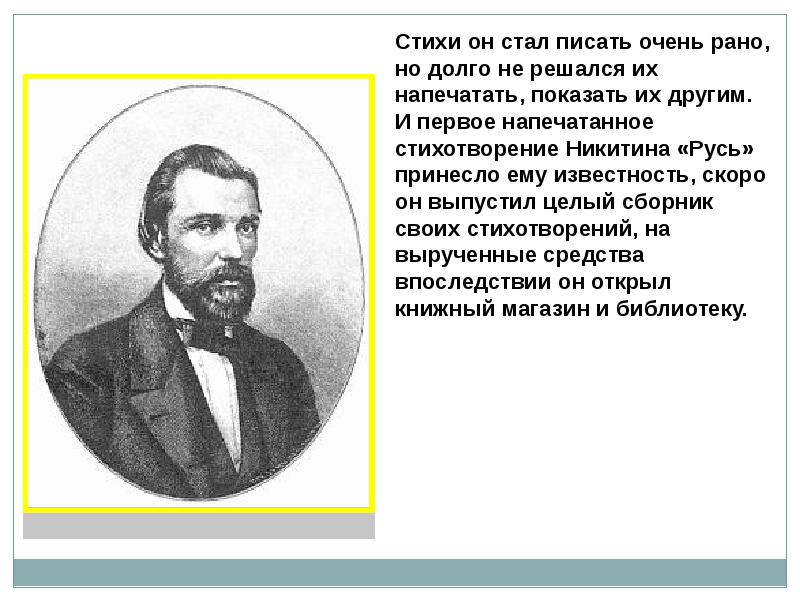 Биография никитина 3 класс презентация