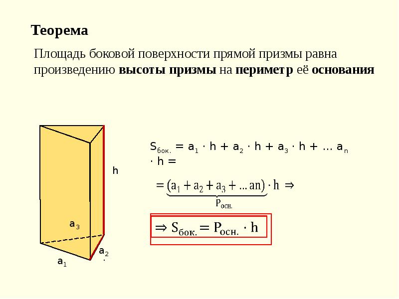 Площадь прямой призмы