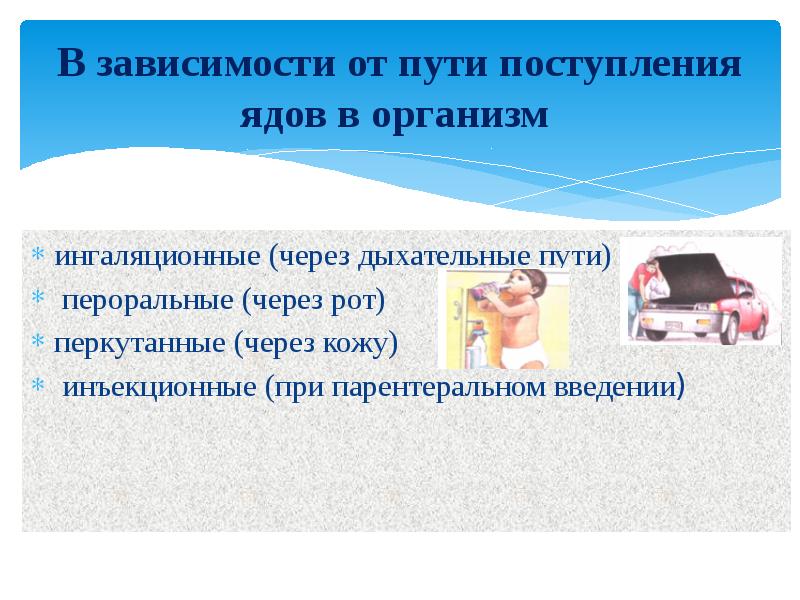 Поступивший в пути. Пути поступления яда в организм. Пути введения ядовитых веществ в организм. Пути попадания ядов в организм человека. Ингаляционный путь поступления яда в организм.