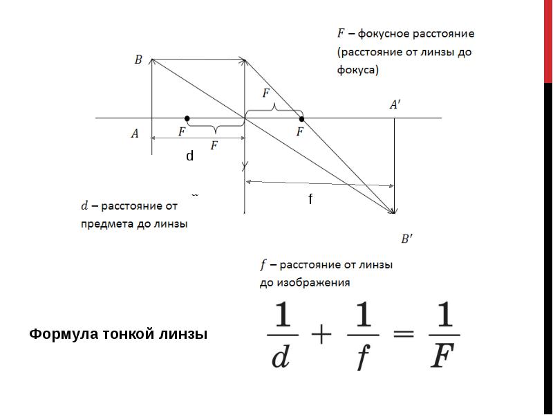 Для построения изображения в линзе используют тест