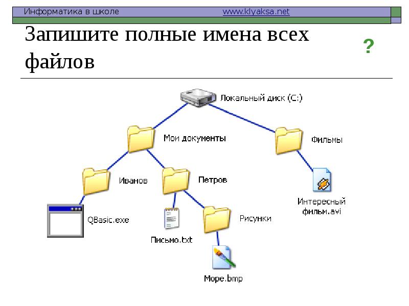 Постройте дерево каталогов c рисунки природа небо bmp