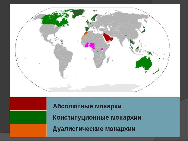 Карта форм правления