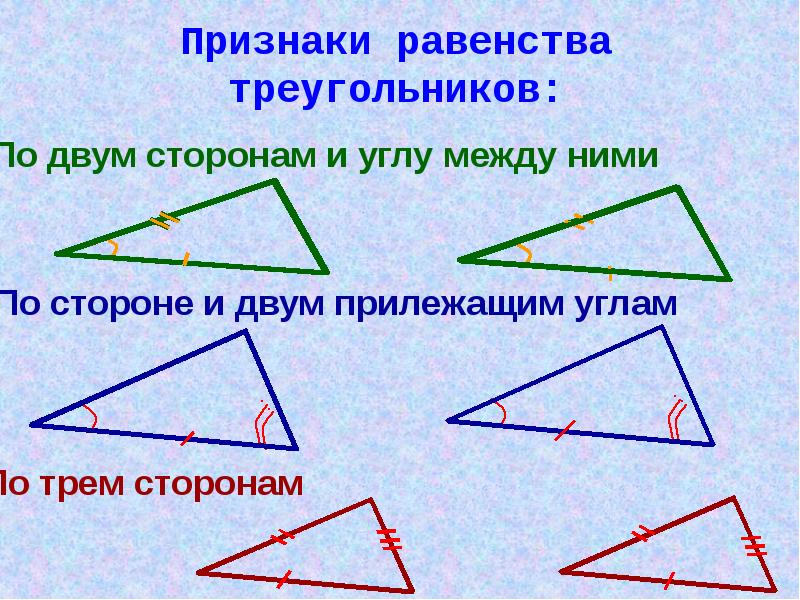 Геометрия 7 класс презентация