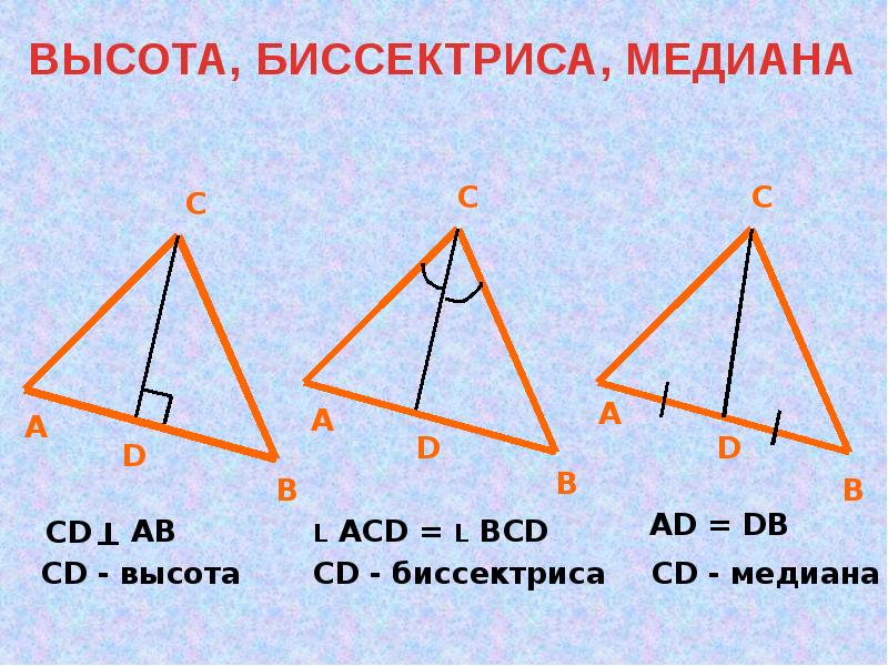 Итоговое повторение курса геометрии 7 класс презентация