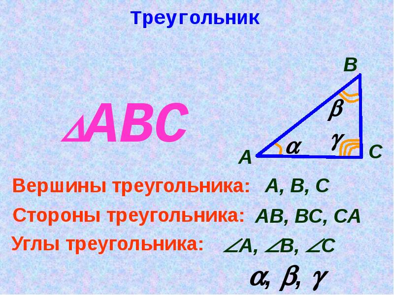 Повторение курса геометрии