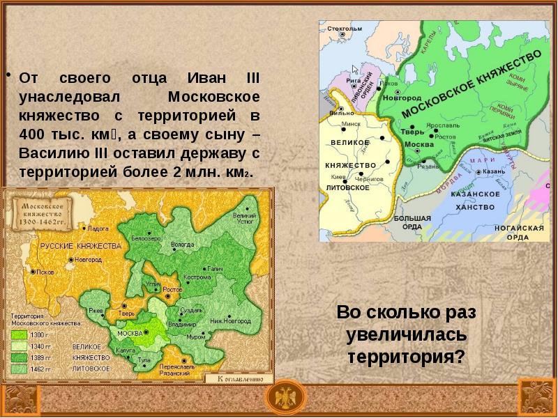 Три русских княжества. Образование единого русского государства Иван. Образование единого русского государства при Иване 3. Образование российского государства Иван 3. Иван 3 формирование единого государства.