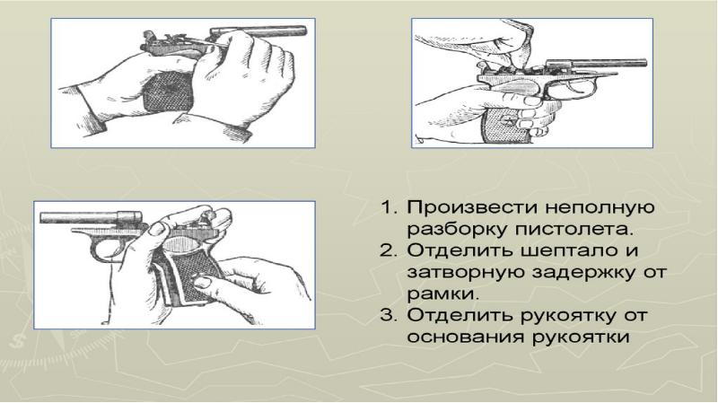 Основы баллистики огневая подготовка презентация