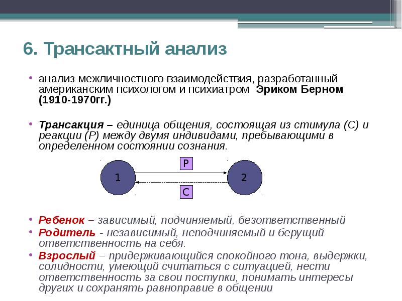 Процесс изменения образцов взаимодействия индивидов в малых группах и взаимосвязей между ними это