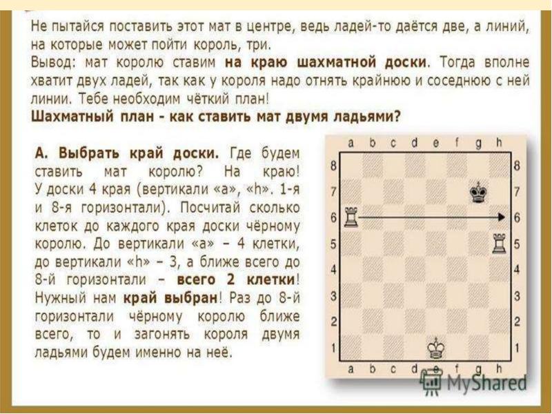 Мат 2 11. Мат двумя ладьями одинокому королю. Мат двумя ладьями. Как поставить мат двумя ладьями. Как поставить мат одинокому королю.