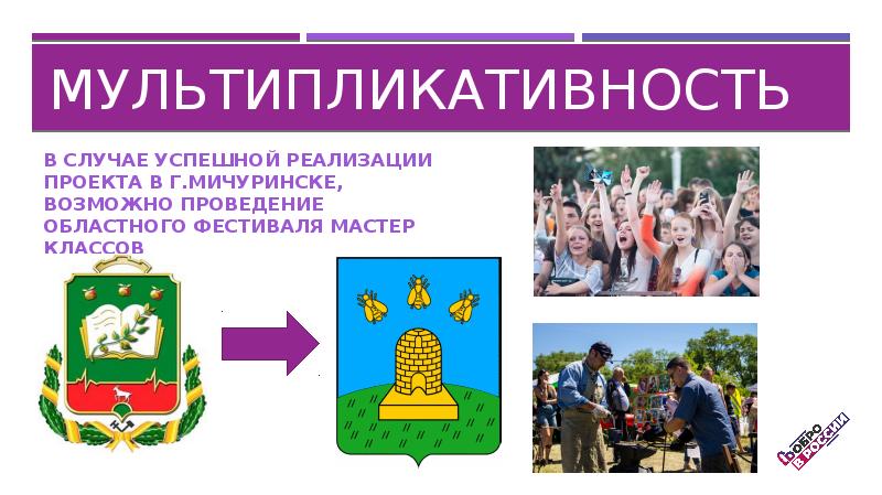 Мультипликативность в проекте