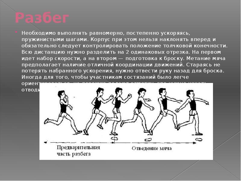 Метание мяча картинки для презентации