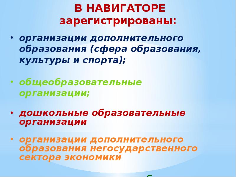 Навигатор дополнительного образования оренбургской. Навигатор дополнительного образования презентация. Навигатор дополнительного образования Красноярского края. Направления в навигаторе дополнительного образования. Слайд навигатор дополнительное образование.