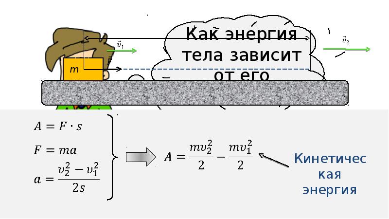 Потенциальная энергия относительно стола