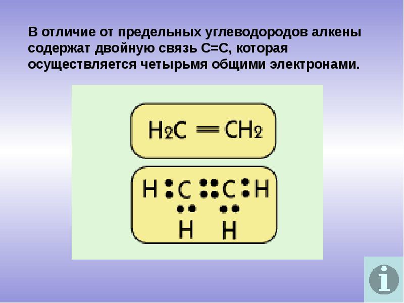 Презентация на тему Алкены. Связи алкенов. П-связи алкенов.