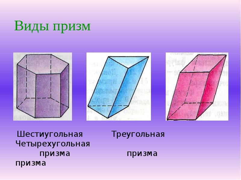 Виды призм с рисунками