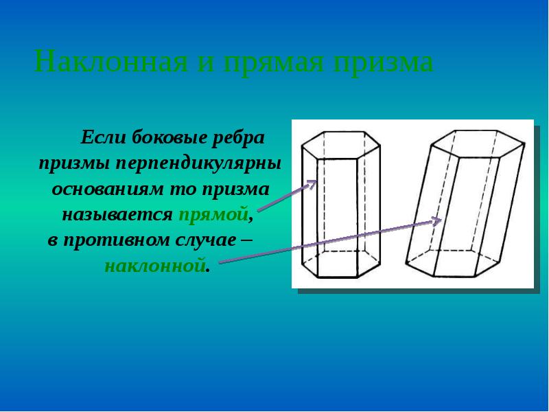 Примеры прямой призмы