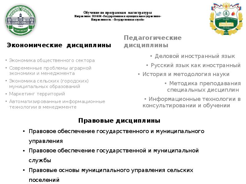 Государственное и муниципальное управление. Государственное и муниципальное управление программа. Магистратура государственное и муниципальное управление. Государственное и муниципальное управление государственная служба. Государственное и муниципальное управление экзамены.