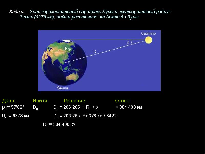 Презентация на тему определение расстояний и размеров тел в солнечной системе