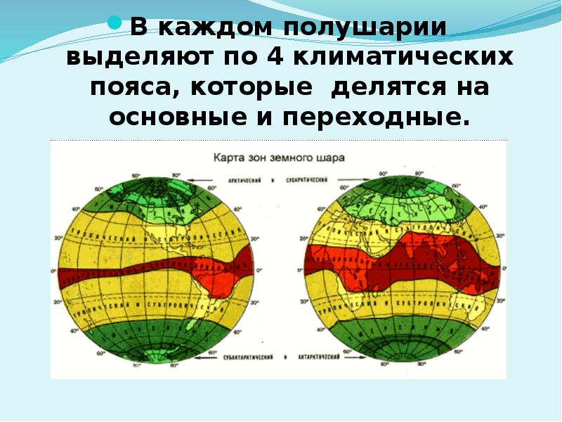 Климатические пояса земли. Климатические пояса на карте полушарий. Основные климатические пояса.