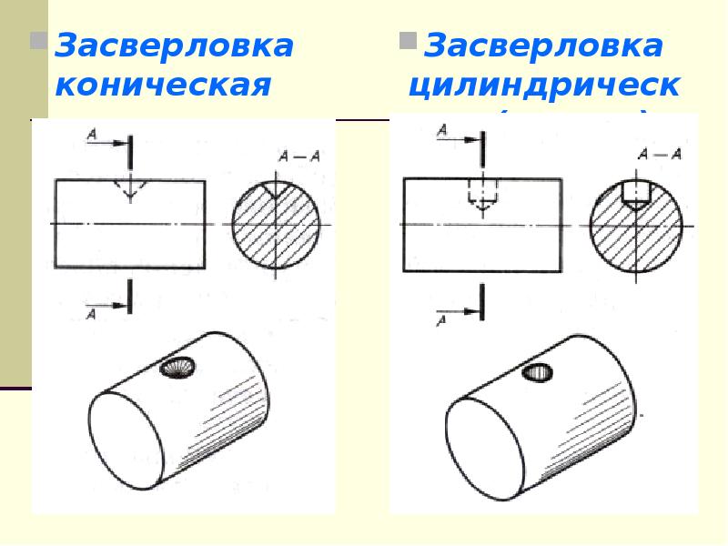 Паз или отверстие на чертеже