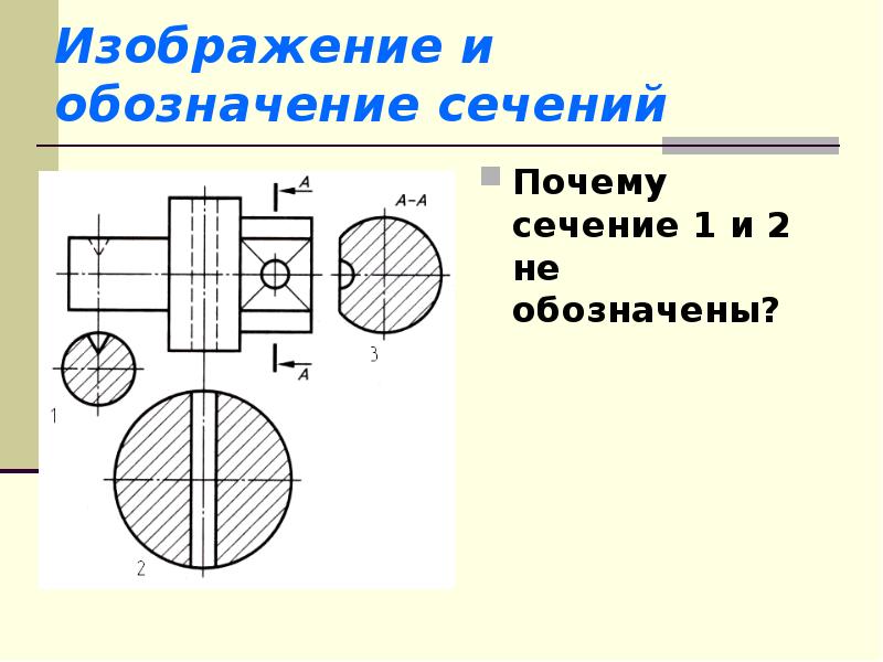 Чертеж с наложенным сечением