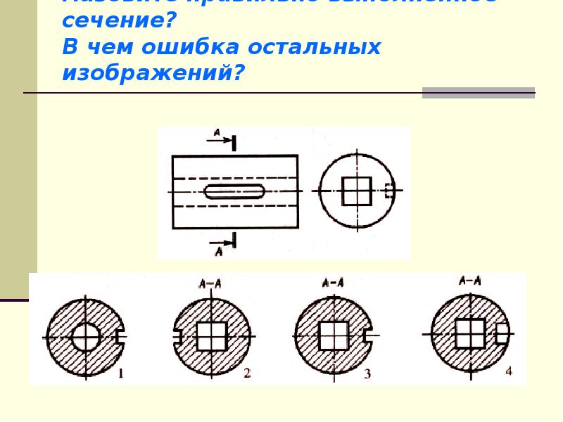 Сечением называется изображение