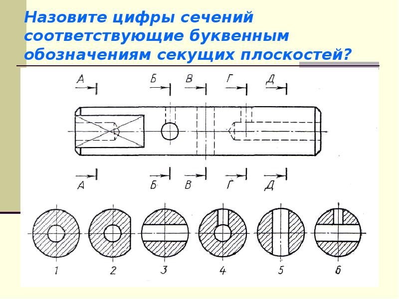 Задание 2 вариант 1 напишите буквенные обозначения сечений соответствующих чертежам