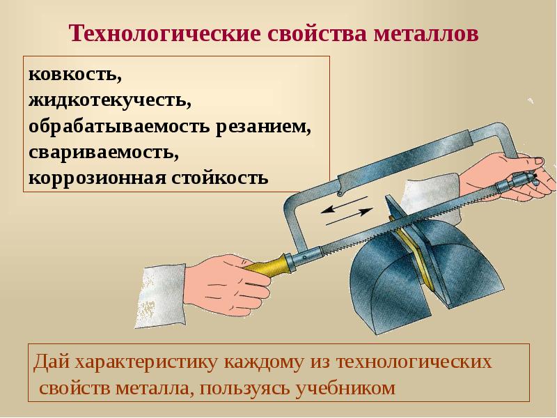 Металлы и их свойства 5 класс технология презентация