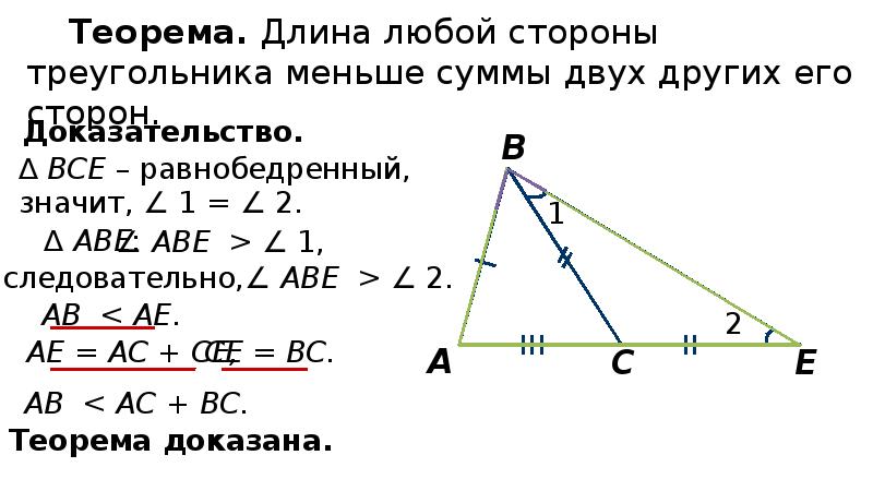 Неравенство треугольника определение