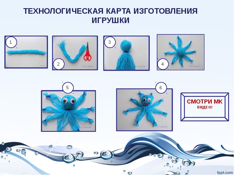 Проект океанариум по технологии 3 класс рабочая тетрадь