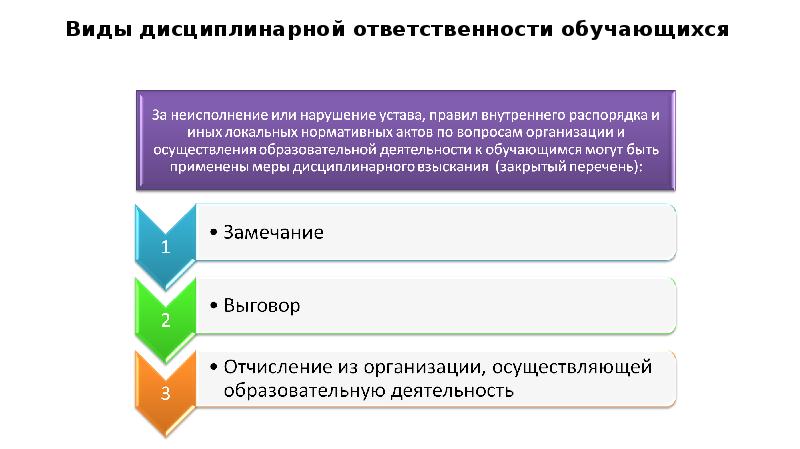 Сущность управления образованием презентация