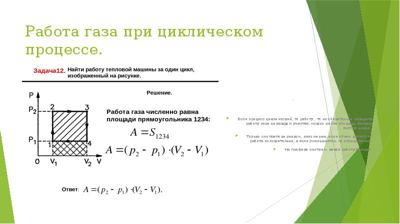 Работа совершаемая газом в циклическом процессе