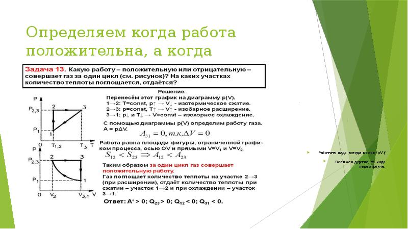 Диаграммы кпд. Когда совершается положительная работа газа. КПД на графике. Работа газа положительна или отрицательна.