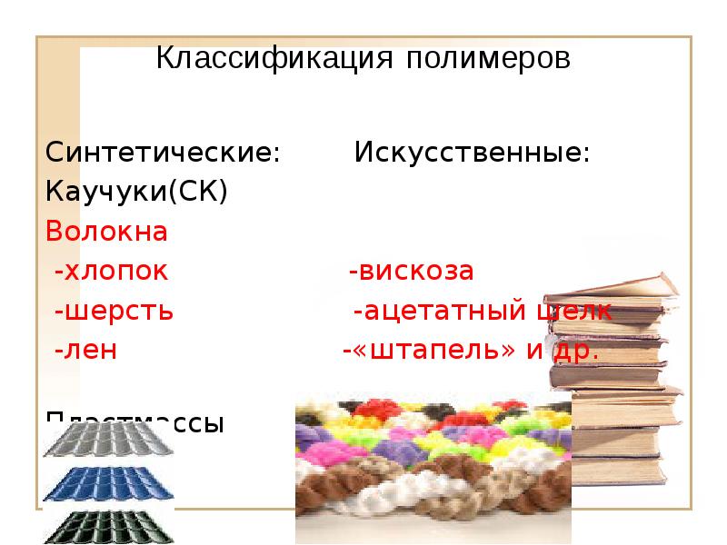 Классификация полимеров искусственные полимеры 10 класс презентация