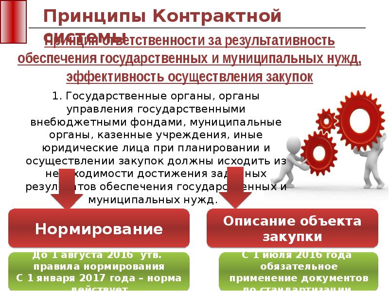 Преимущества контрактной системы