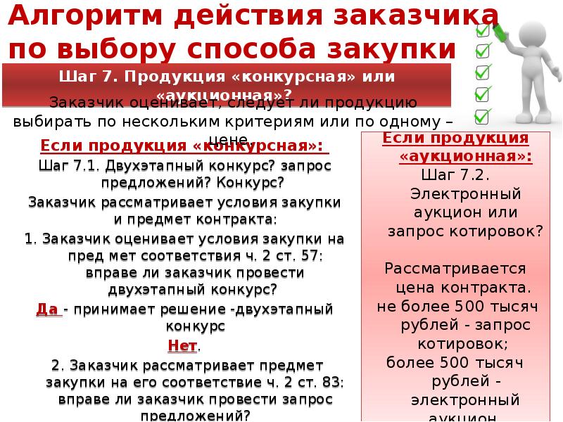 Конкурс предложения