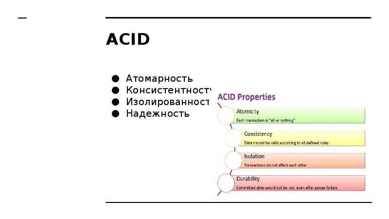 Консистентность в дизайне