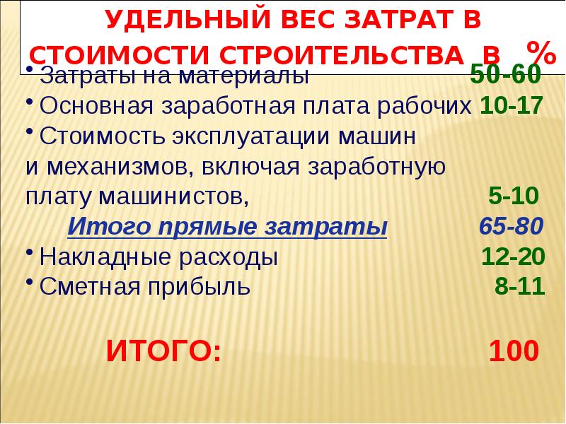 Основная заработная. Удельный вес накладных расходов.