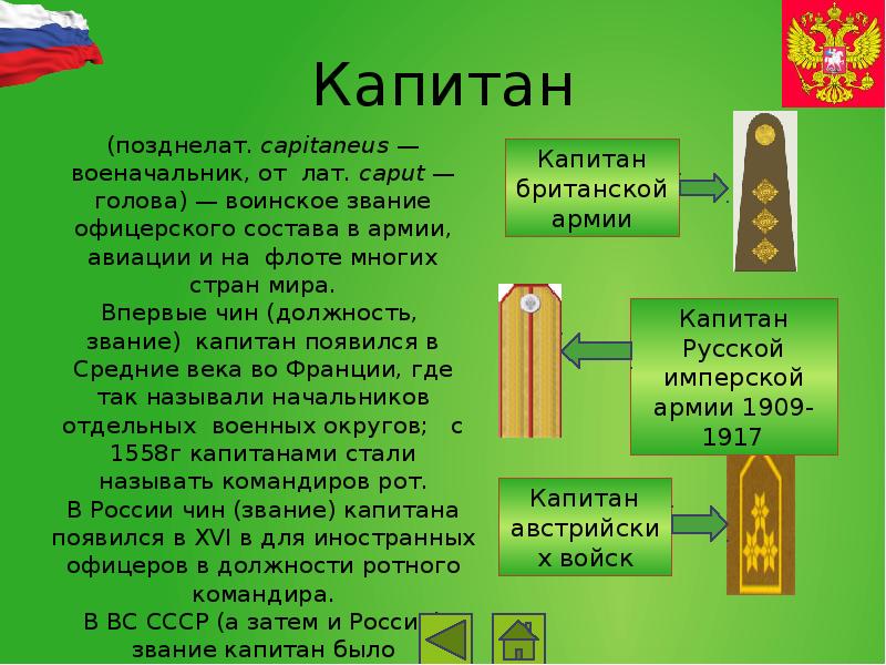 Звание командир. Капитан (воинское звание). Воинские звания презентация. Звания в ка. Присвоить воинское звание Капитан.