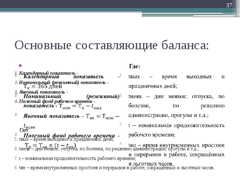 Коэффициент календарного фонда рабочего времени. Режимный фонд рабочего времени. Балансы по времени составления. Режимный (Номинальный) фонд времени определяется как:. Причины сокращения фонда рабочего времени?.