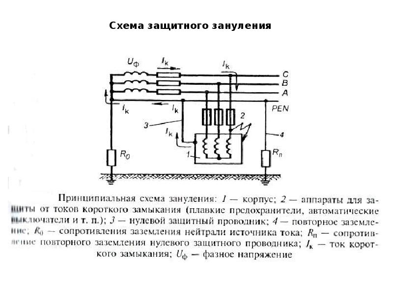 Схема защитного зануления