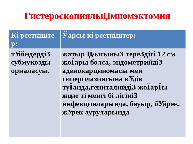 Гистероскопиялық миомэктомия Гистероскопиялық миомэктомия