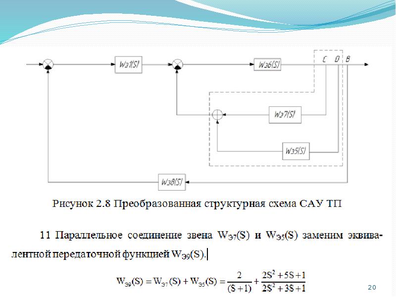 Подключение сау. Структурная схема САУ. Передаточная функция САУ. Структурные схемы САУ параллельное соединение. Преобразование структурных схем САУ.