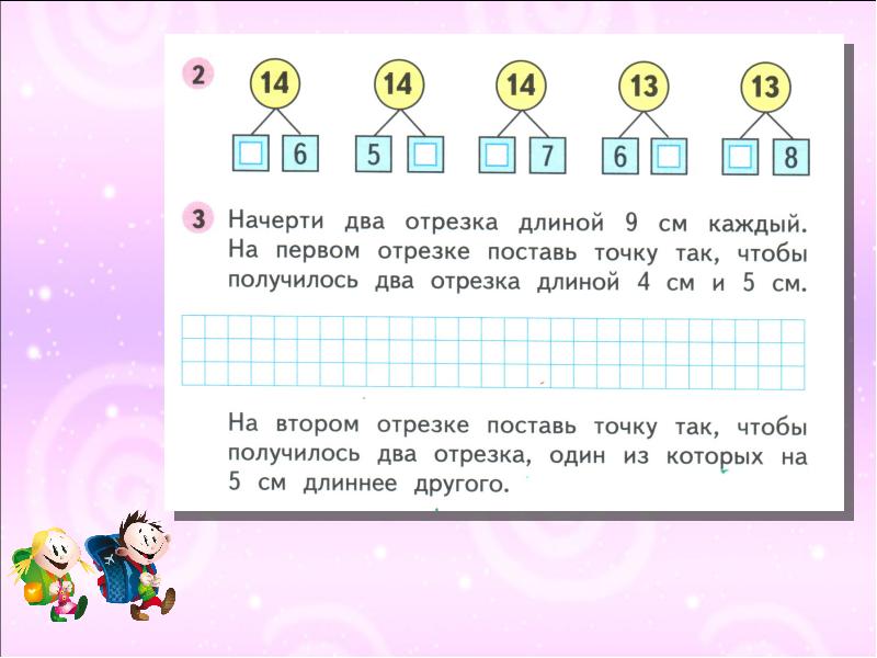 Таблица сложения 1 класс школа россии презентация