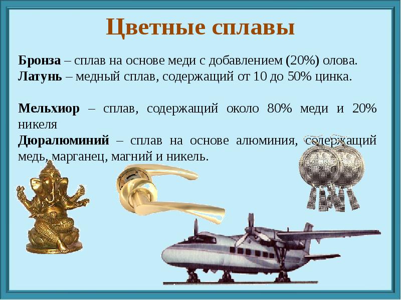 В состав сплава бронза входят. Сплавы на основе меди. Цветные сплавы. Цветные сплавы на основе меди. Сплавом на основе меди является....