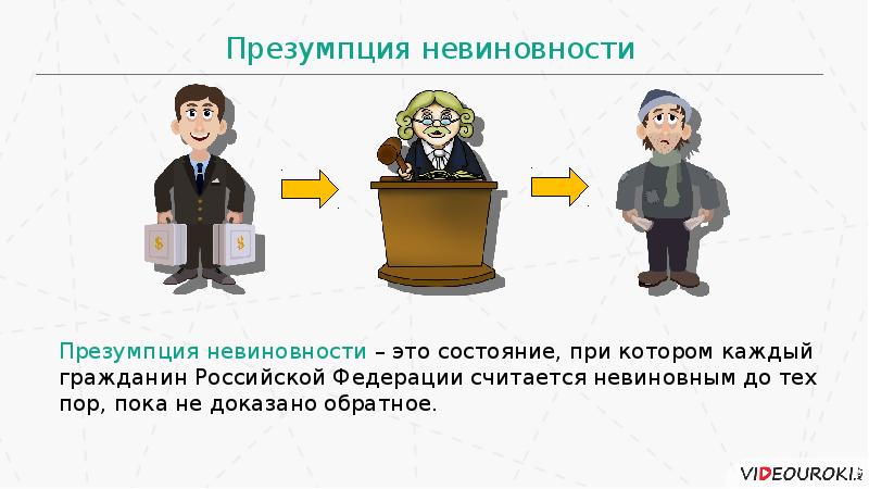 Правовые фикции презентация