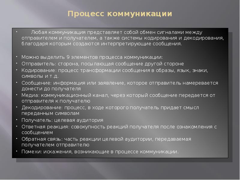 Процесс коммуникации     Любая коммуникация представляет собой обмен