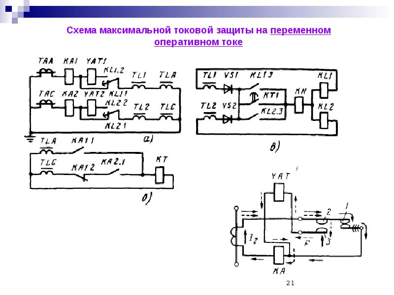 Максимально токовая. Схема максимальной токовой защиты на постоянном оперативном токе. Схема переменного оперативного тока. Схема максимальной токовой защиты ГЭУ переменного тока. Максимальная токовая защита на переменном оперативном токе.