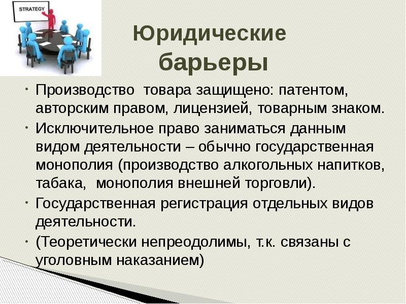 Типы конкуренции презентация